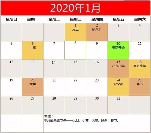 淘宝销售趋势分析，历史数据与未来走向猜测