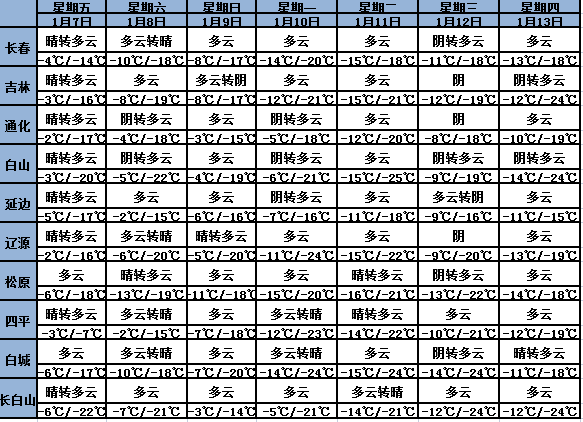 月日月年，深度探索历史之谜与实时更新的助眠猜想