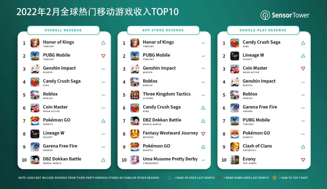 历史与游戏探索，王者开麦实时性解析与知乎热议