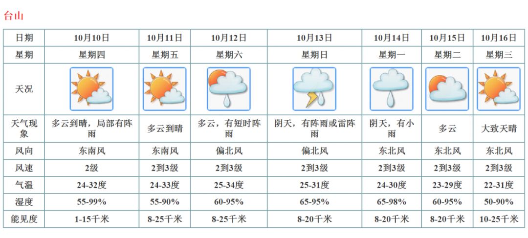 月台山户外实时直播平台，重塑户外体验，智能直播新纪元的开启