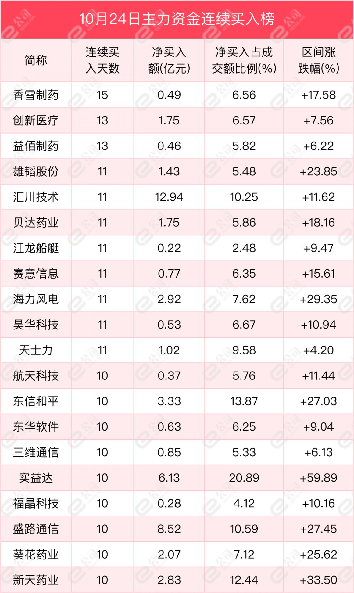 招商银行股票实时分析系统重磅发布，科技新星闪耀股市风云的实时洞察与预测