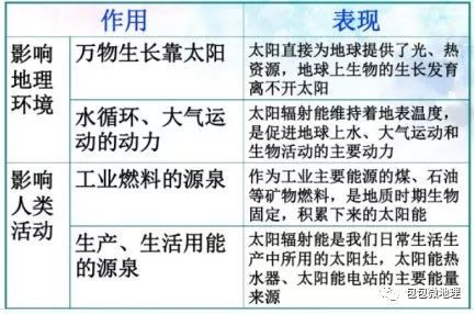 专题色彩设计攻略，从理论到实践，轻松掌握全面指南！