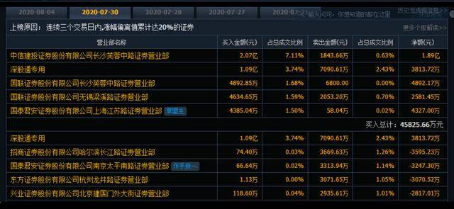 神清气朗 第2页