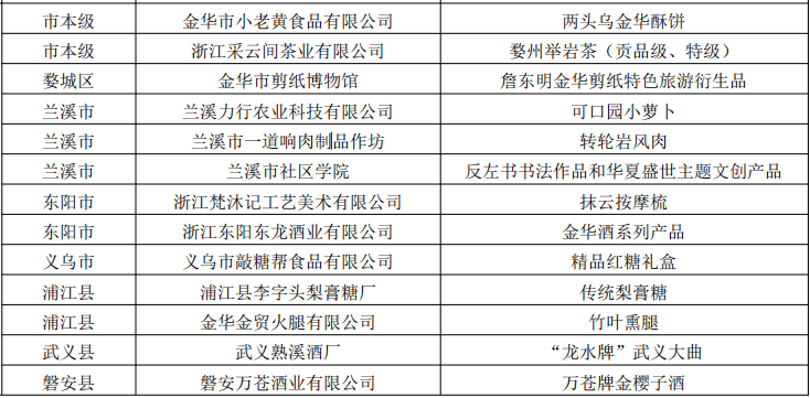 独家记忆13集在线，独家记忆第12集 
