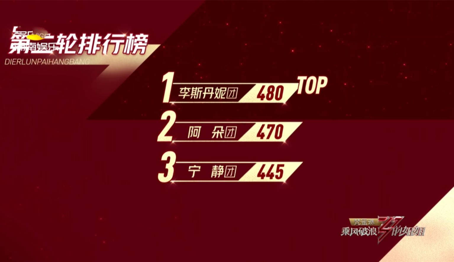 独家专放，独家专场是什么意思 