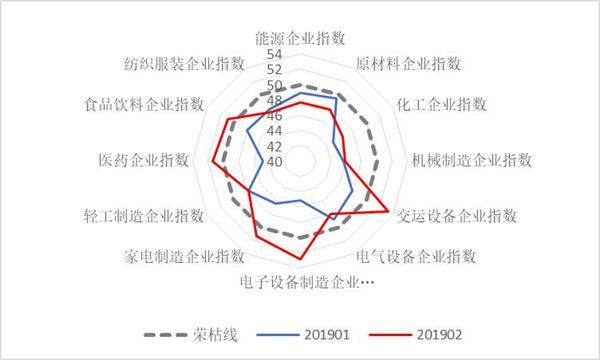 两袖清风 第2页