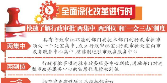 加强制度落实深化执行，推动发展年活动启动