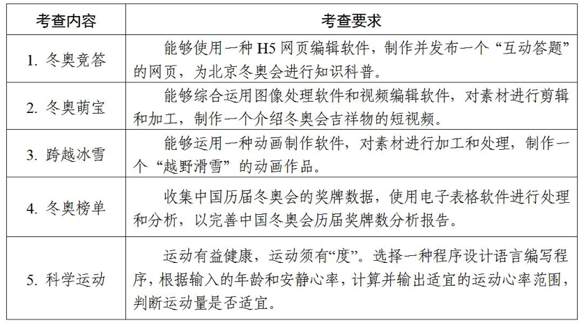 劳动教养落实之道，方法与路径探索