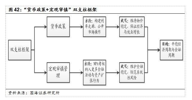 大监督体系落地实施的关键路径与策略探讨
