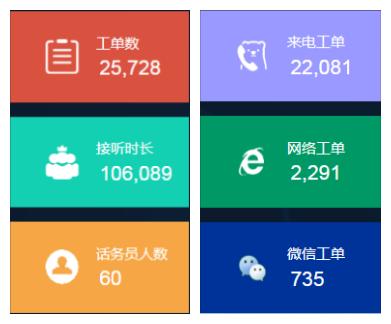 幸福指数不断升级，幸福指数飙升的意思百度 