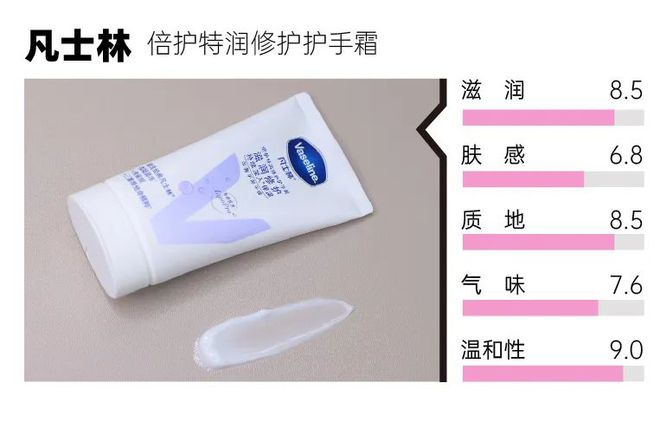 独家艾琳护手霜测评，dr.lrean艾琳护手霜 