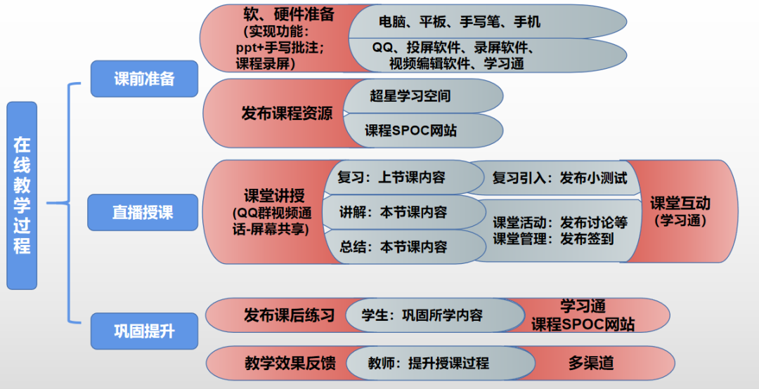 外痔数量激增，成因、影响及应对策略