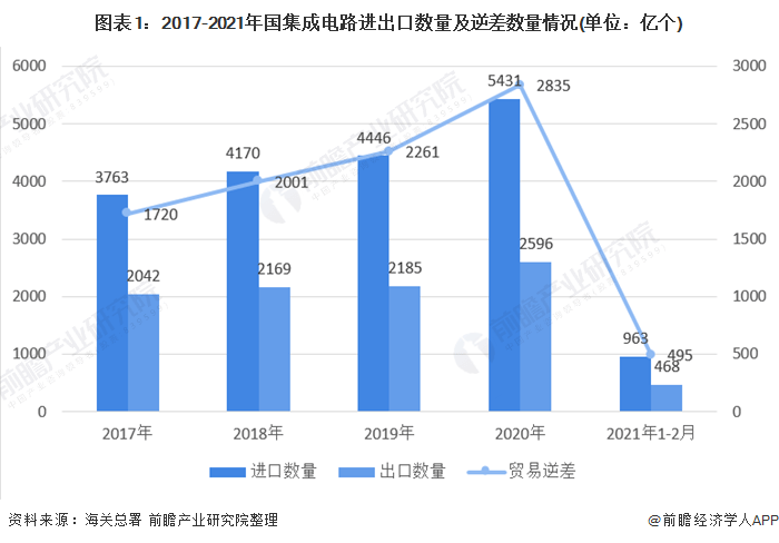 教育路上不断修行，在教育的路上一路前行 