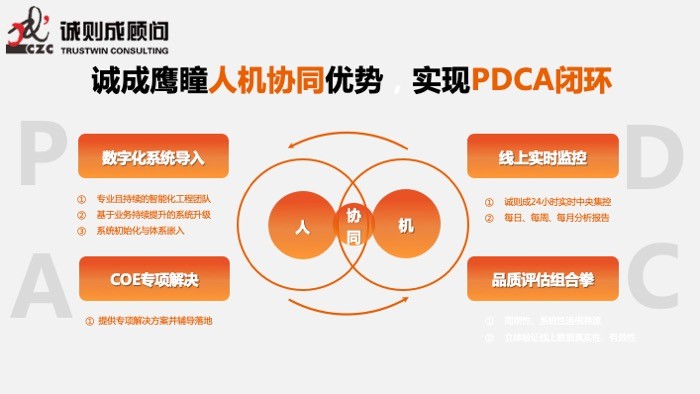 物业社区行活动深度调研揭秘，居民需求与服务质量新洞察