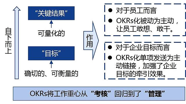 任务分解工作落实，提升效率的关键环节，实现高效工作的秘诀