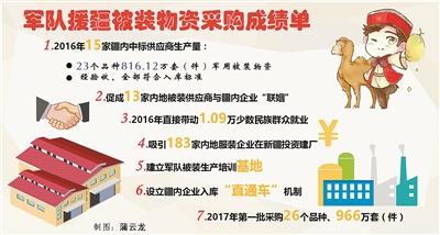 政策落实关键，揭秘如何实施精准扶贫策略