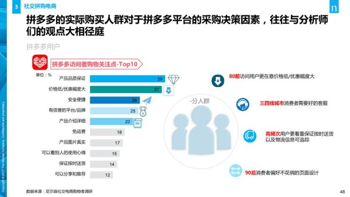 如翚斯飞 第2页