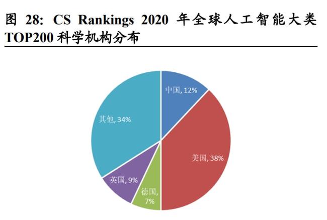 深度解析，银行导师制实施现状及其影响