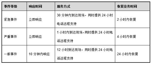 衡阳突发城市事件揭秘，应对策略与应急响应机制！