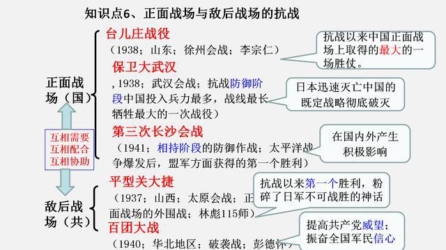 《独家记忆》图文结构，独家记忆系列的顺序 