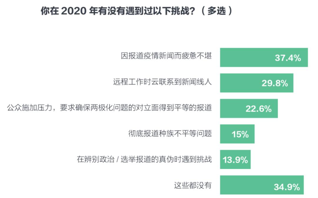 富贵逼人 第2页