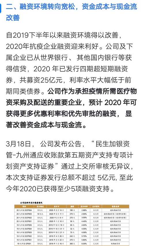 药品招商独家批文 引领行业新风潮