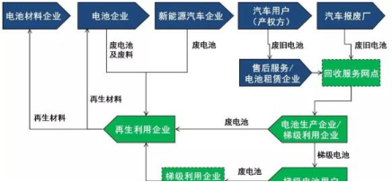 激发组织活力，奖惩机制实施策略与员工动力提升之道