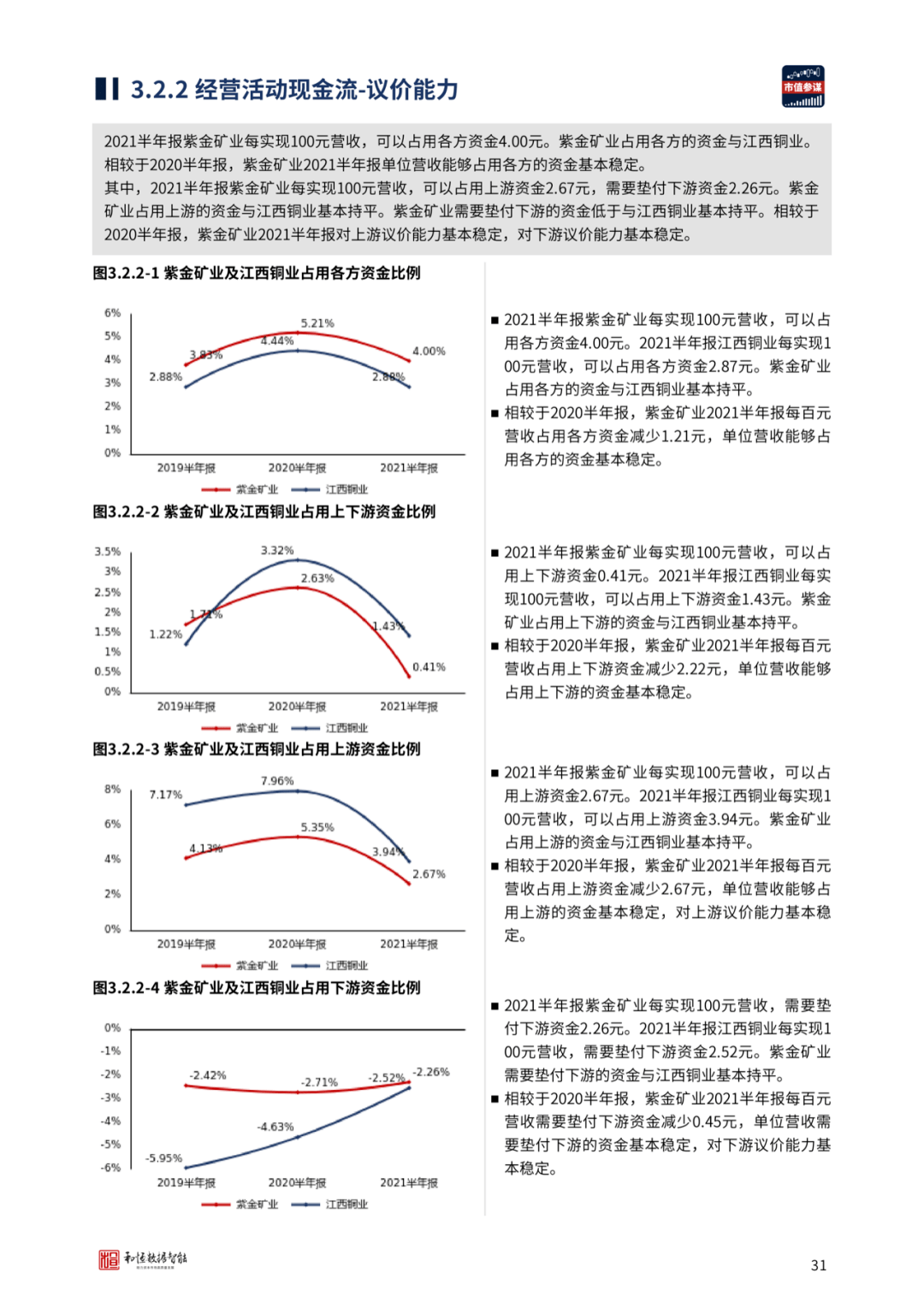 紫金落实情况深度解析报告