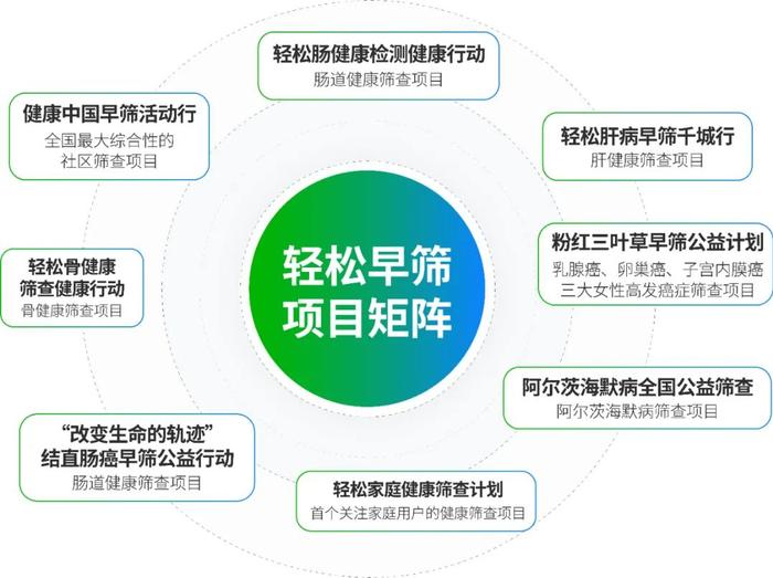 公司管理创新助推稳健发展之路