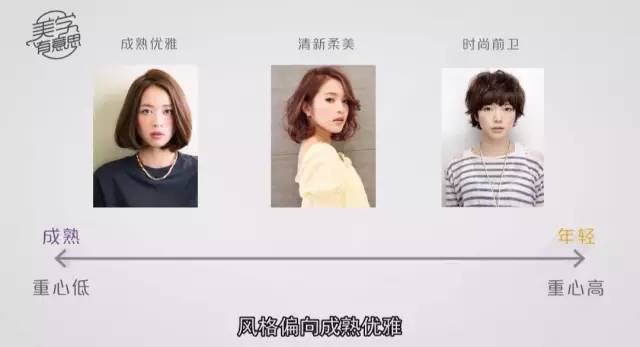 独家波波条， 