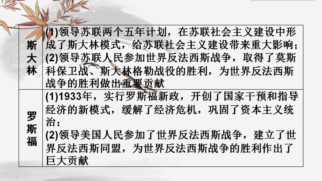 线下采集 第209页