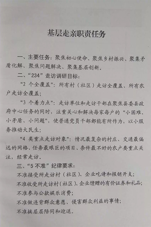 基层专题调研，深化理解与解决难题的关键之道