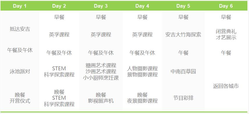 解锁无限潜能，个人能力的持续增长之路