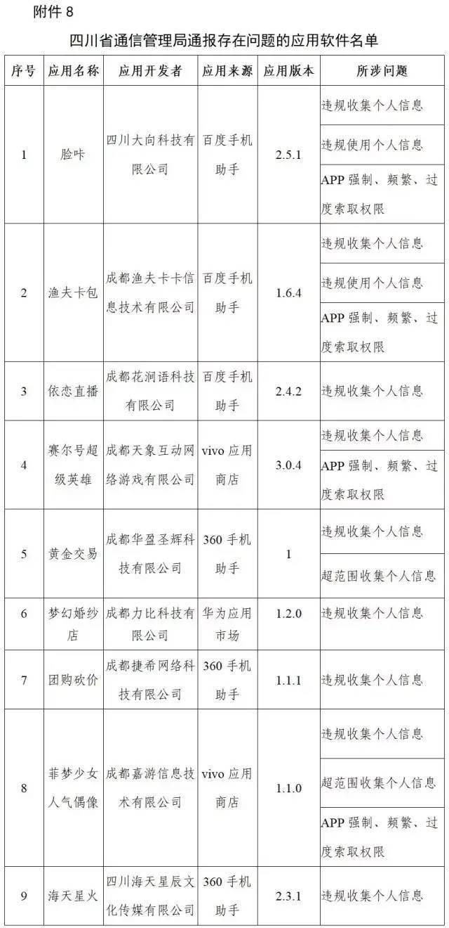 政治负面清单落实，构建透明政治生态的核心路径