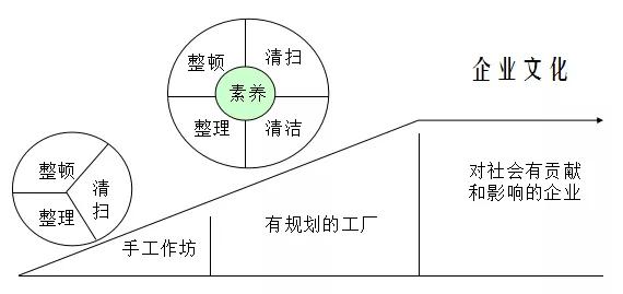 眼张失道 第2页