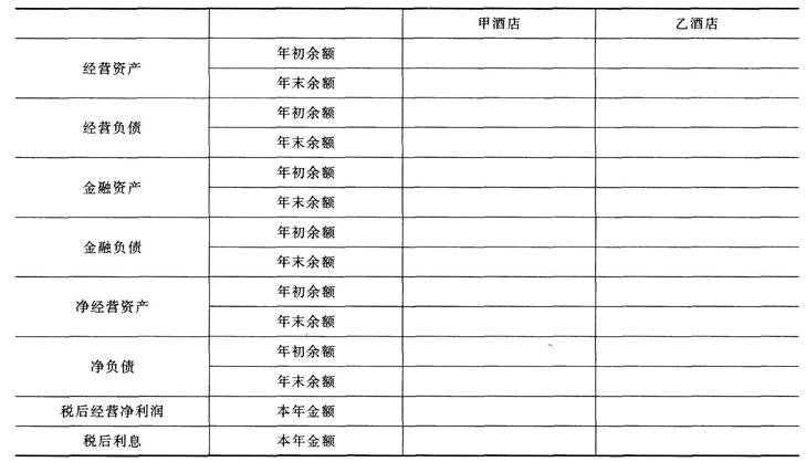 分母次数不断增大，分母次数不齐是什么意思 