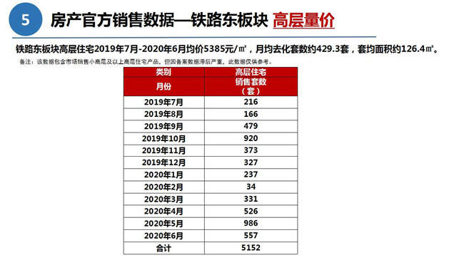 专题报告公示内容揭秘，权威解读，不容错过！