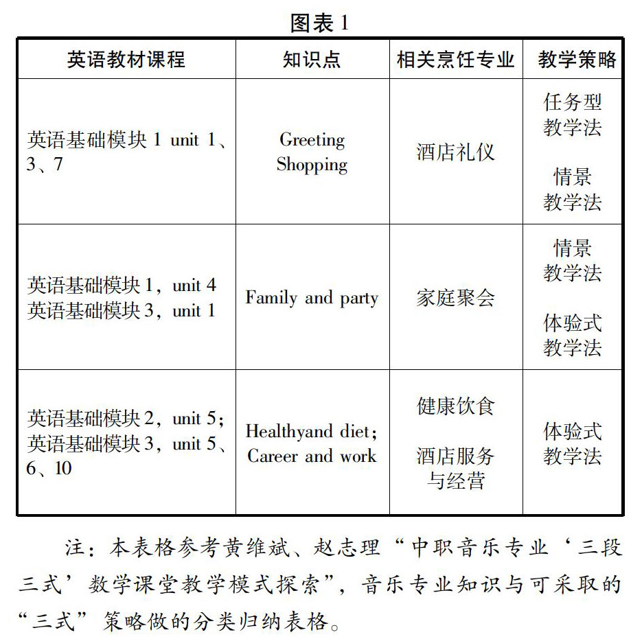 堂而皇之 第2页
