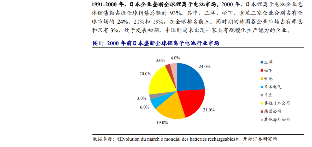 五大目标引领未来，行动策略助力实现——2021年目标与策略展望