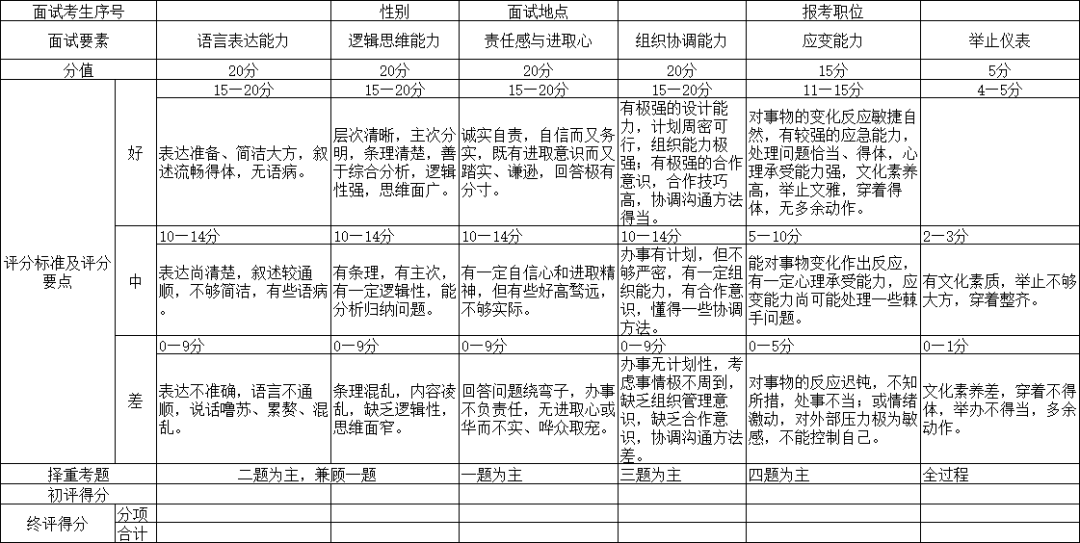 评分下滑背后的原因揭秘及应对策略