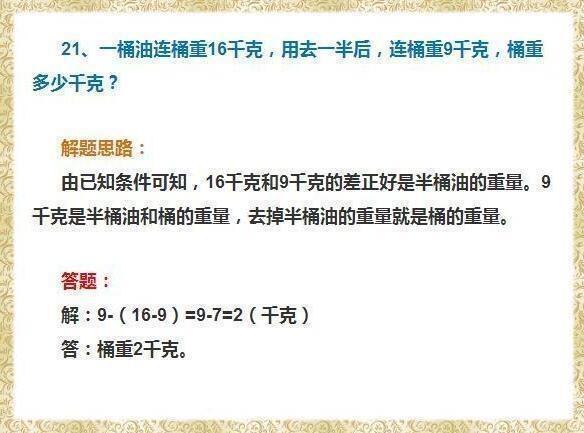 小升初数学盈亏专题训练攻略揭秘！