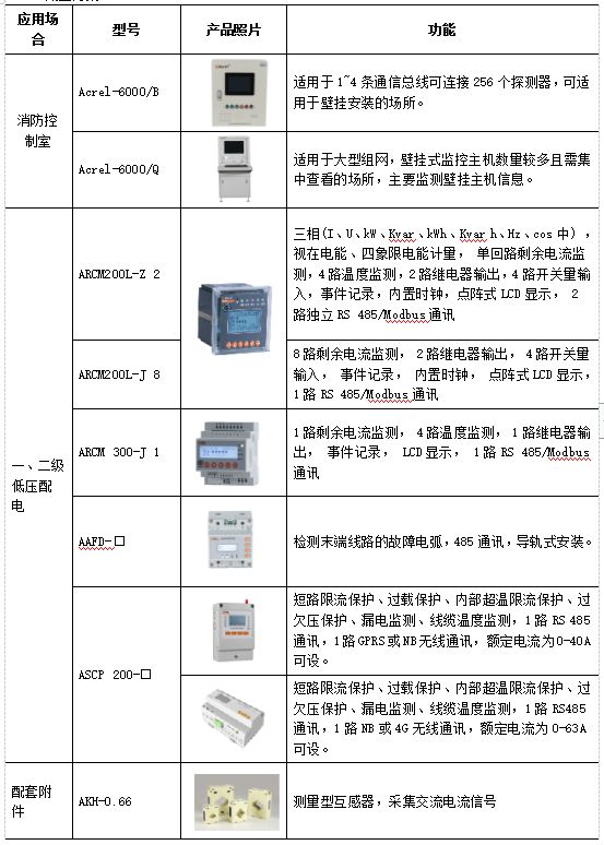 设备突发故障应对策略与实践，预防为先，保障运行稳定