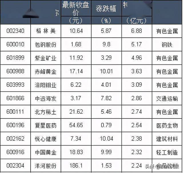 武汉重大突发，突发武汉再爆大消息 