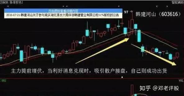 股市突发涨停的原因，股票突然涨停后大幅回落 