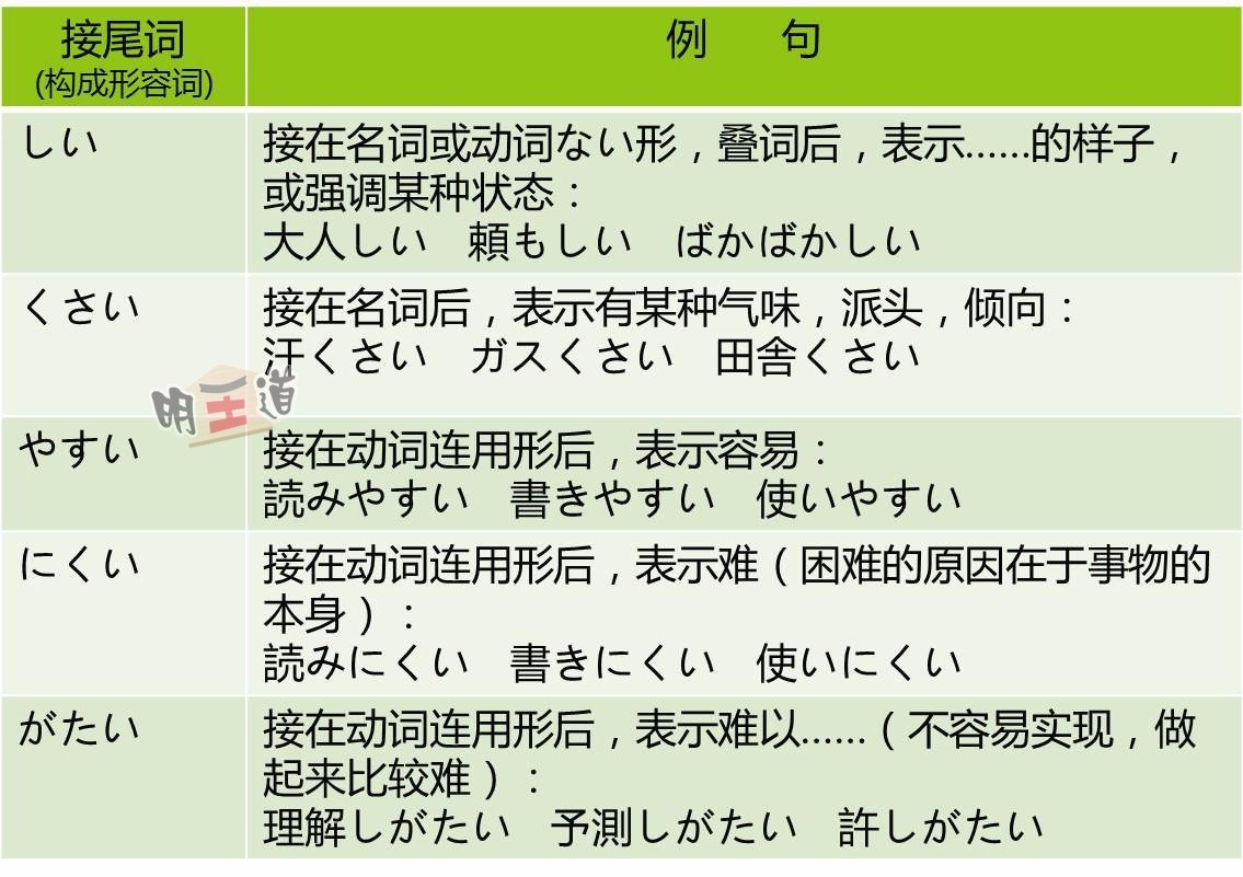 连系不断，连接不断近义词是什么词 