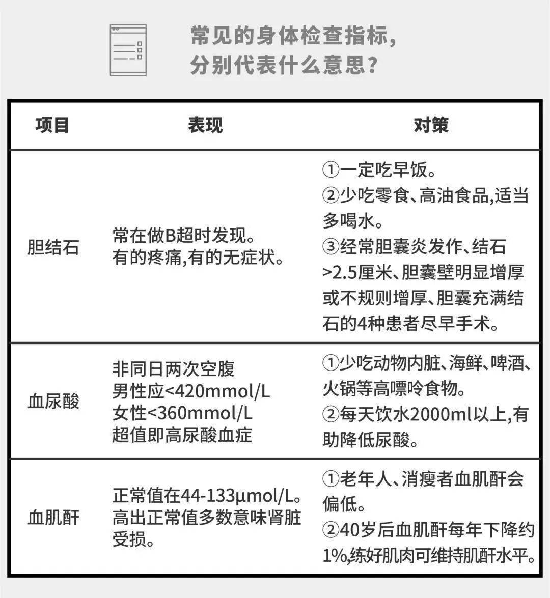 应对突发性异常英语，实用处理方法大解析！