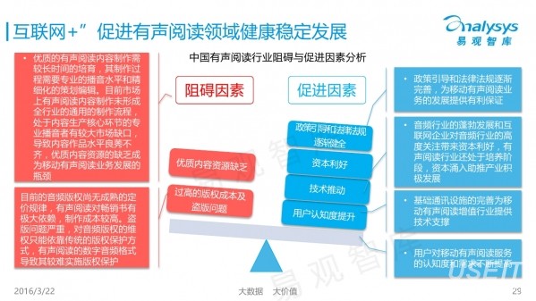 探索现代金融行业核心领域专题页
