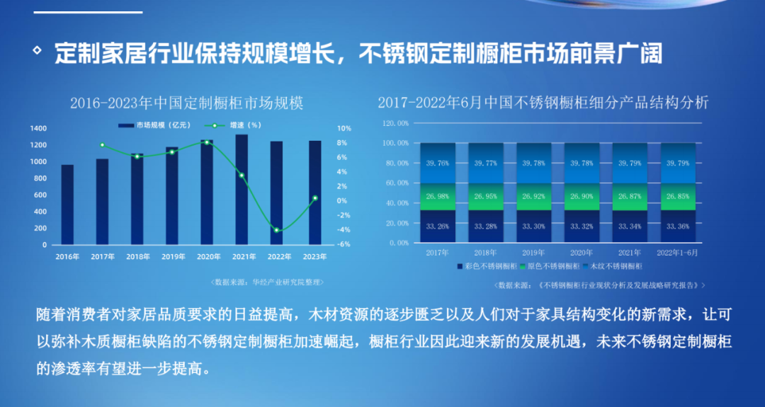 落实带量采购制度，构建高质量采购体系，助力行业高质量发展