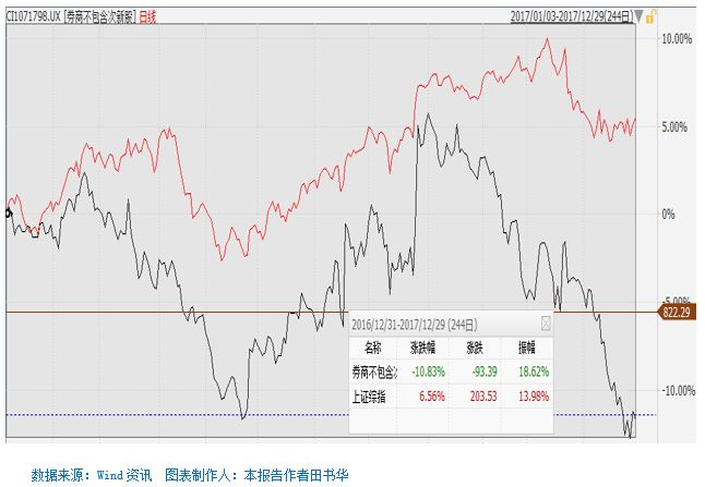 甘草最新价格行情解析，今日市场走势分析