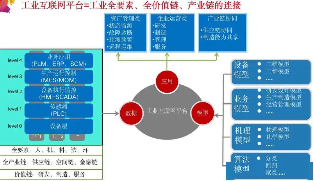 专人专案专题，深化问题解决的高效策略